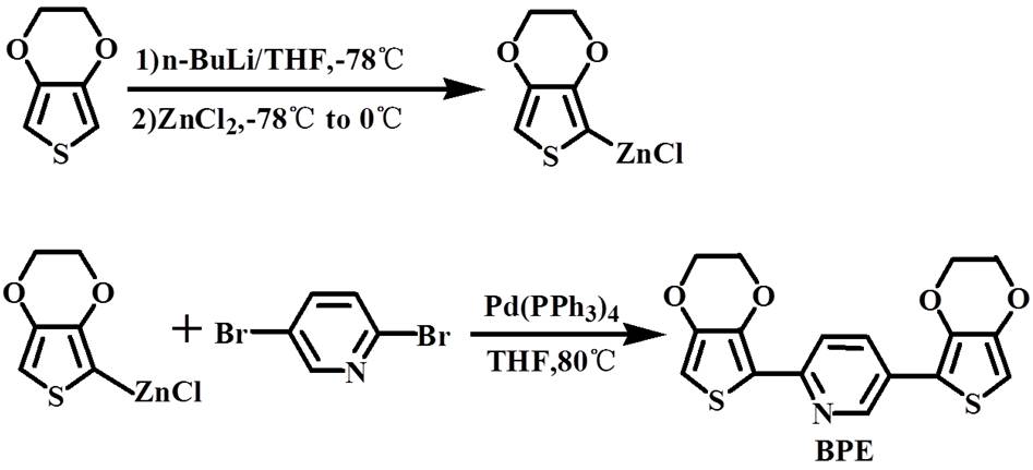synthesis route of monomer BPE
